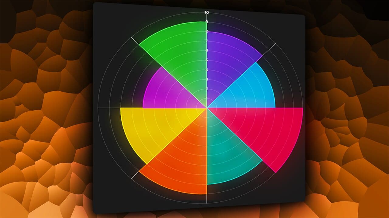 BEST Wheel of Life Source Code